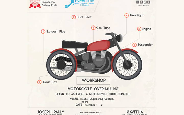 Motorbike Overhauling Workshop 